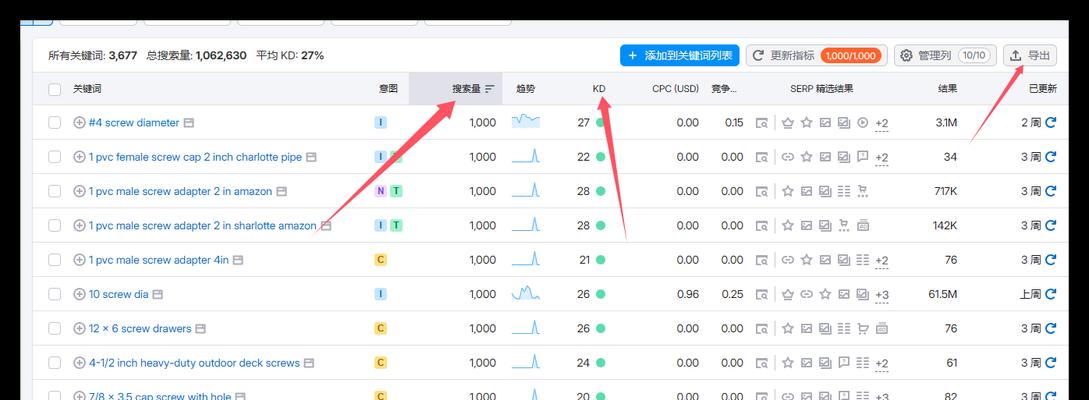 网站怎么设置长尾关键词？长尾关键词设置有哪些技巧？