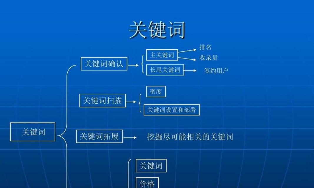 SEO网站页面架构优化方法有哪些？如何提升网站SEO效果？
