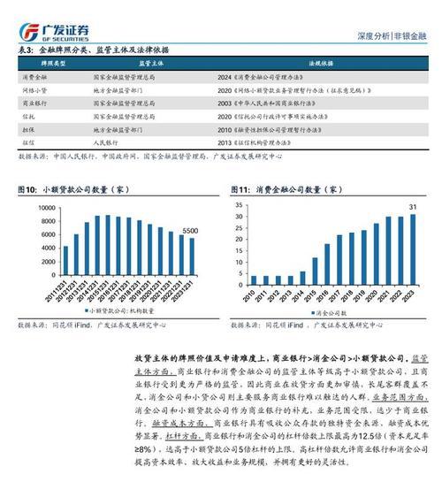 网站基本分析报告怎么写？需要包含哪些关键元素？
