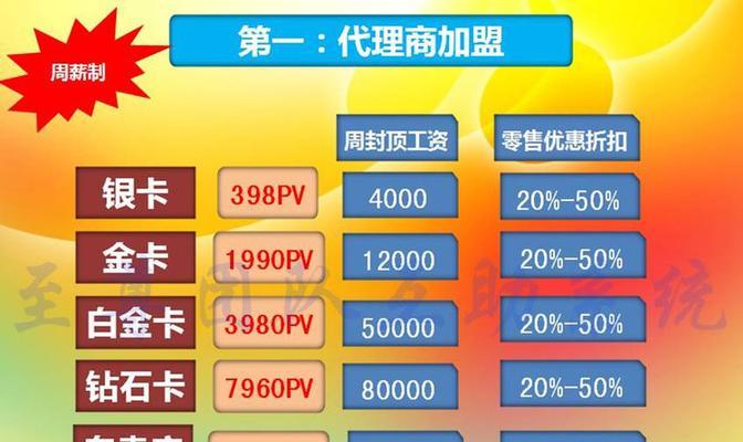怎么建博客网站赚钱？从零开始的盈利指南？