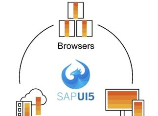 HTML5交互结构标记有哪些？如何正确使用它们？