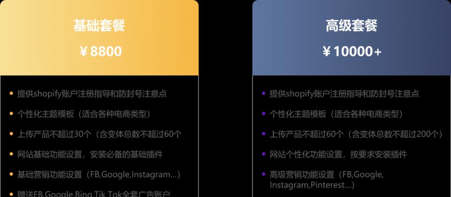 如何推广b2c网站？有效策略和常见问题解答？