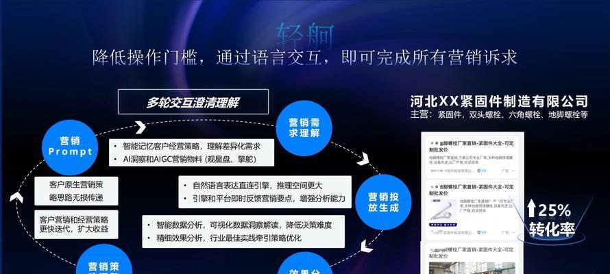 百度如何做企业网站推广？有哪些有效策略？