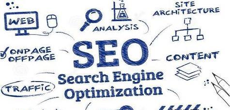 怎么做网站关键词seo？网站关键词优化的正确步骤是什么？