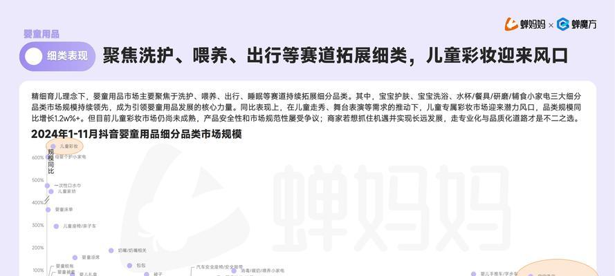 网店行业分析网站怎么做？如何打造有效的分析平台？