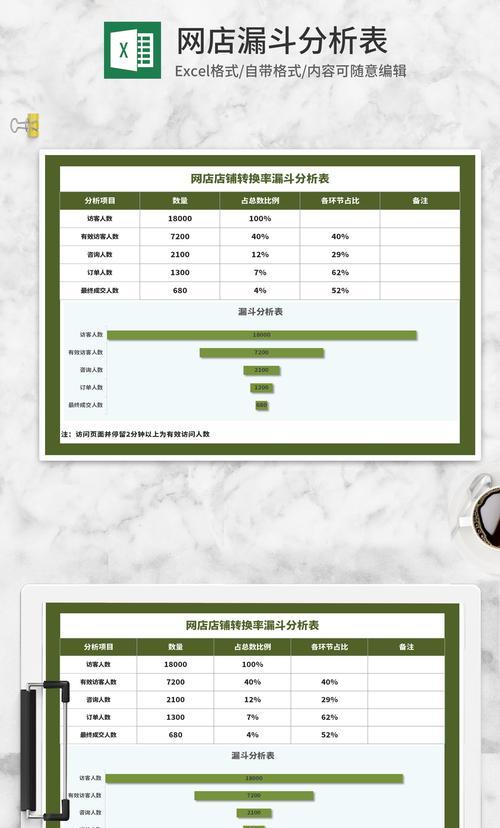 网店行业分析网站怎么做？如何打造有效的分析平台？