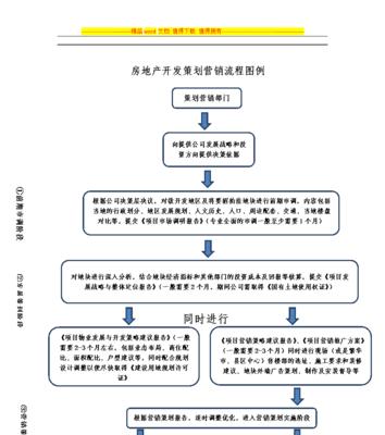营销网站设计开发流程怎么写？需要遵循哪些步骤？