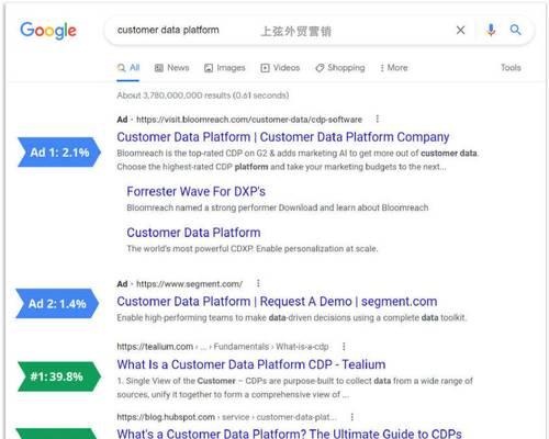 谷歌SEO关键词优化有哪些技巧？如何有效提升网站排名？