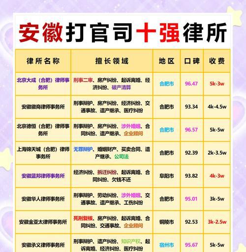 律师事务所如何推广网站？有效策略有哪些？