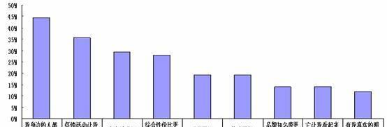 如何上网买鞋网站推广？有哪些有效策略？