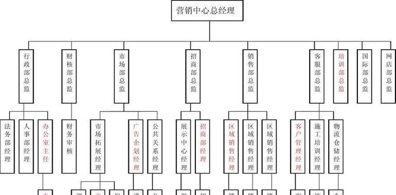 咨询公司网站架构图片怎么做？如何优化图片以提升SEO效果？