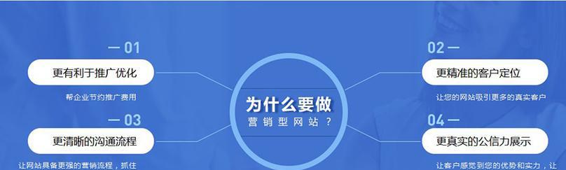 公司做营销网站怎么样？如何打造有效的营销网站？