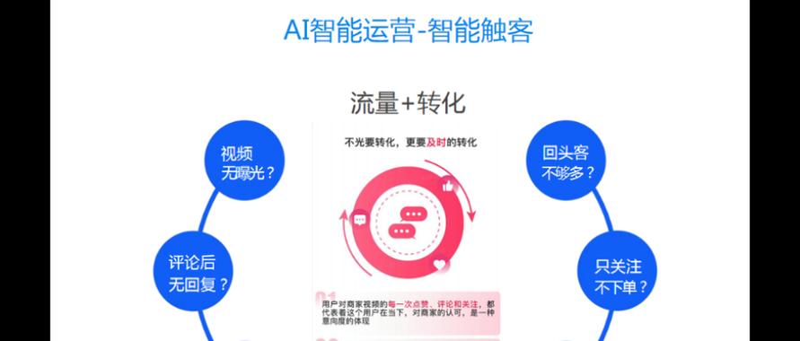 网站如何做seo推广运营方案？常见问题及解决方法是什么？