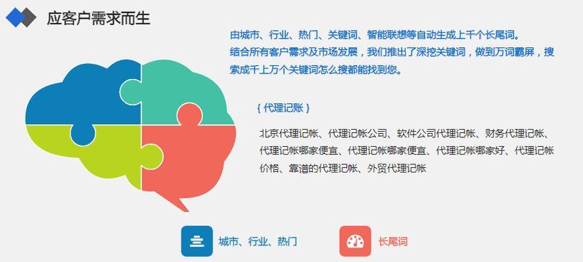 如何优化服务类网站推广？有效策略和常见问题解答？