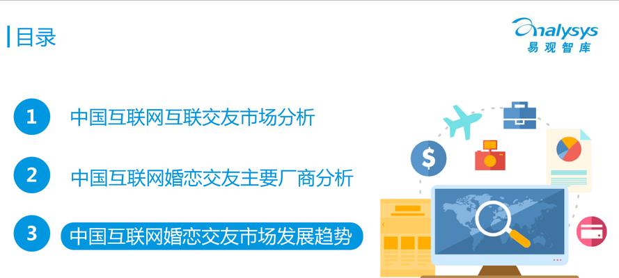 如何有效进行线下婚恋网站推广？常见问题有哪些？