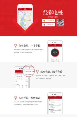 如何做一个网站作品推广？推广网站作品的策略和技巧是什么？
