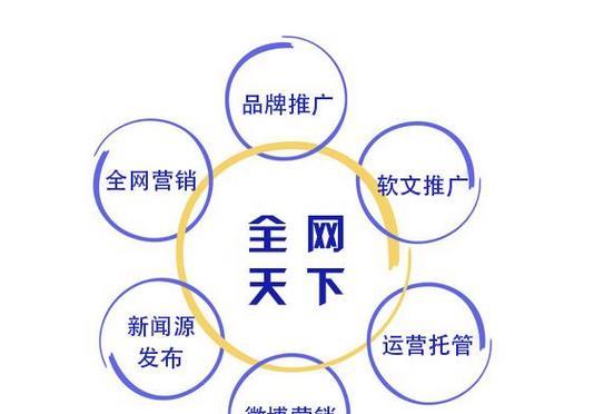 长春网站推广如何做大？有哪些有效策略和常见问题解答？