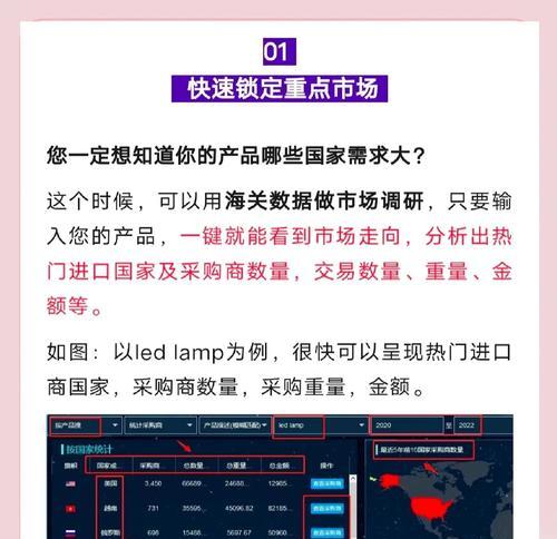 外贸网站关键词筛选的高效方法是什么？如何提升SEO效果？
