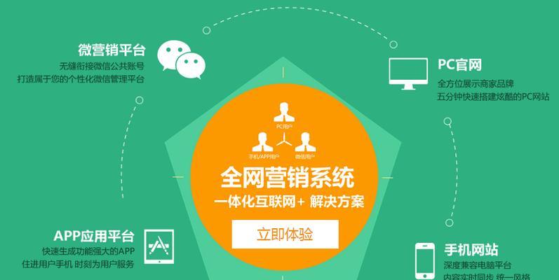 服装批发网站怎么营销？如何提升在线销售业绩？