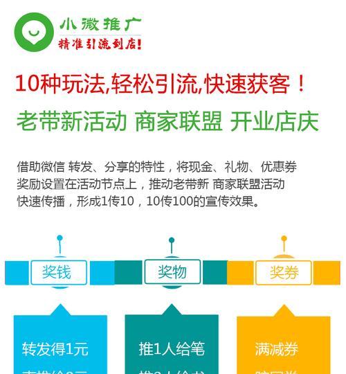 领券网站如何做引流推广？有哪些有效的推广策略？