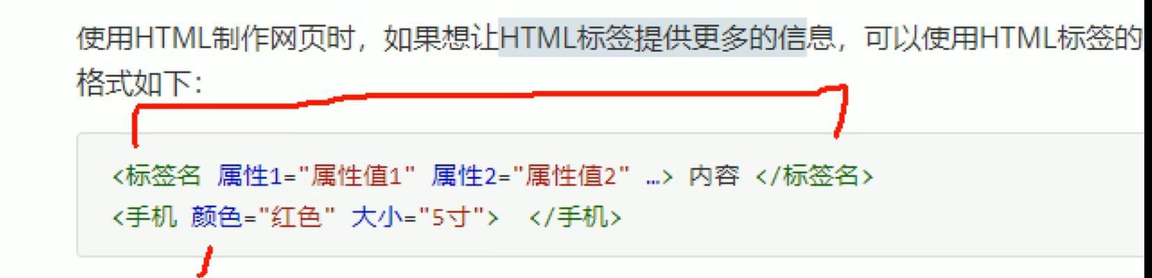 HTML中无法固定定位的原因是什么？如何解决定位问题？