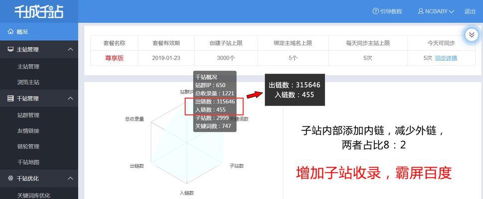 网站收录分析怎么写？如何优化提高搜索引擎收录率？