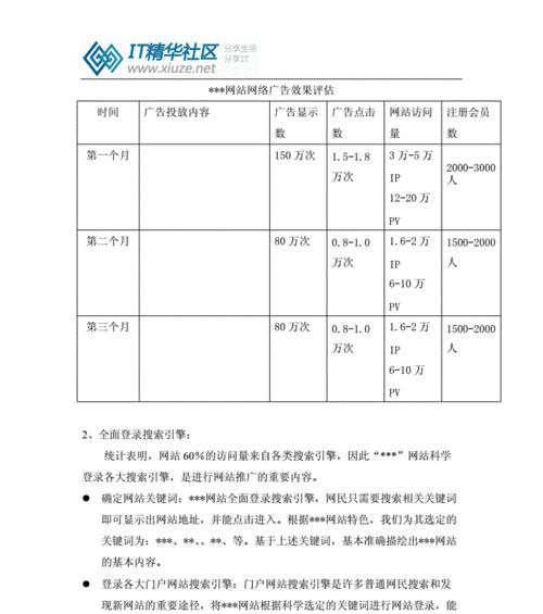 如何在电脑上推广软件网站？有哪些有效方法？
