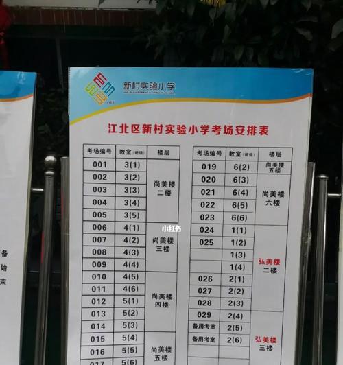 选调生网站分析怎么写？分析方法和常见问题有哪些？