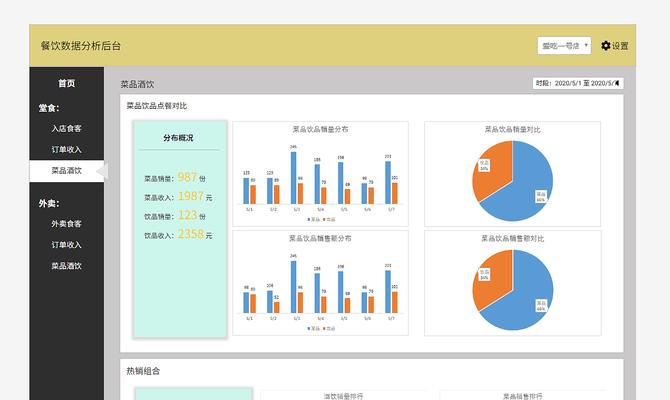 数据分析价格数据网站怎么做？如何构建有效的数据分析平台？