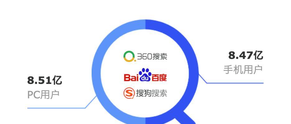 石岩如何进行网站推广？有哪些有效策略和步骤？