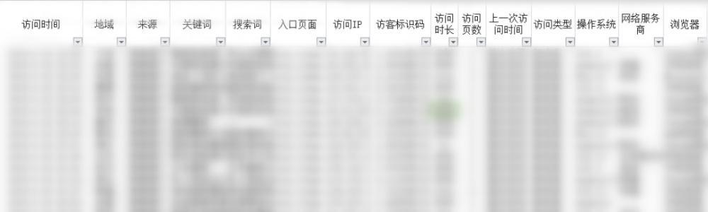 如何恶意网站推广产品？推广产品时应避免哪些不良行为？