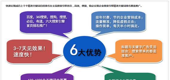 如何找国外公司的网站推广？有效策略和工具是什么？