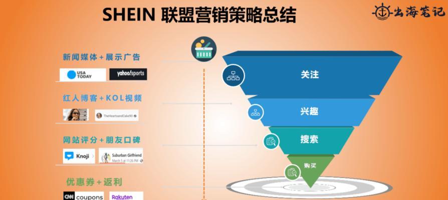联盟营销网站内容寻找技巧有哪些？如何有效利用联盟营销资源？