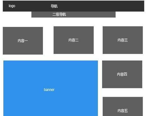 南昌营销型网站怎么做？如何提升网站转化率？