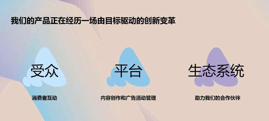 做网站后如何做推广？有哪些有效的推广策略？