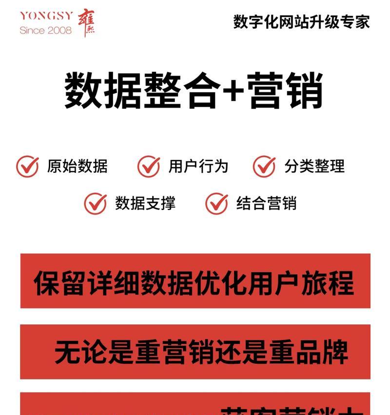 怎么看营销网站？营销网站的正确打开方式是什么？