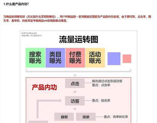 如何在自己的网站上推广拼多多？有哪些有效的推广策略？