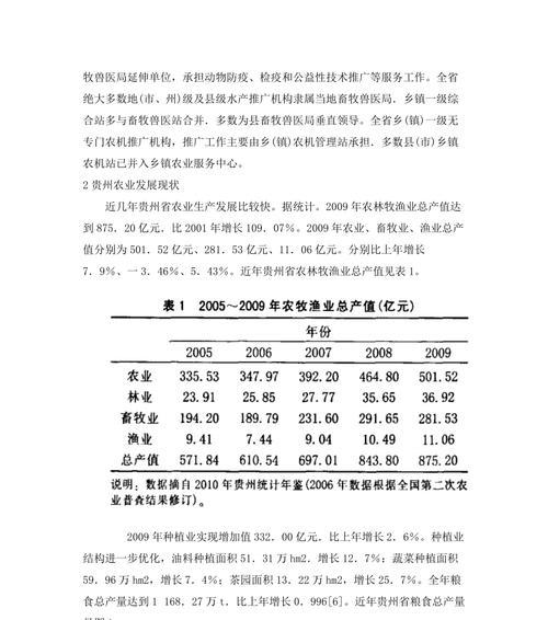 贵州网站推广前景如何样？未来趋势和策略是什么？