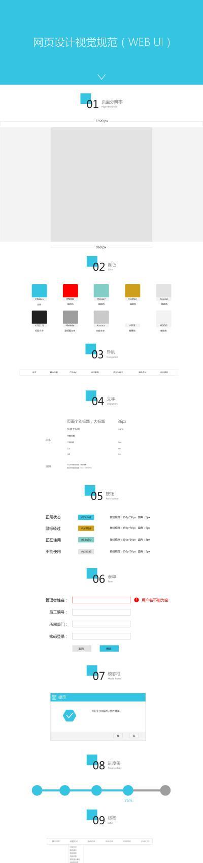 网页设计怎么分析网站？分析网站的五个关键步骤是什么？