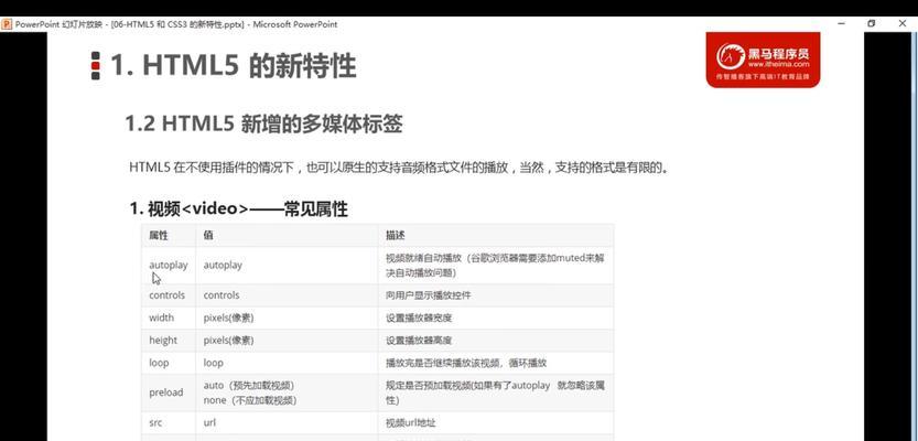 HTML5新增了哪些标签？这些标签有什么用途和特点？