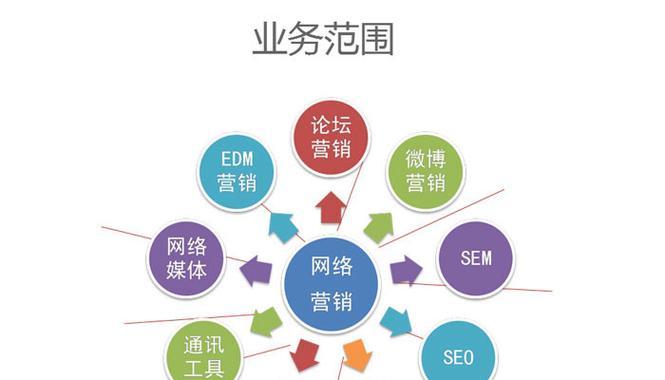 如何优化网站关键词以提升百度排名？具体步骤有哪些？