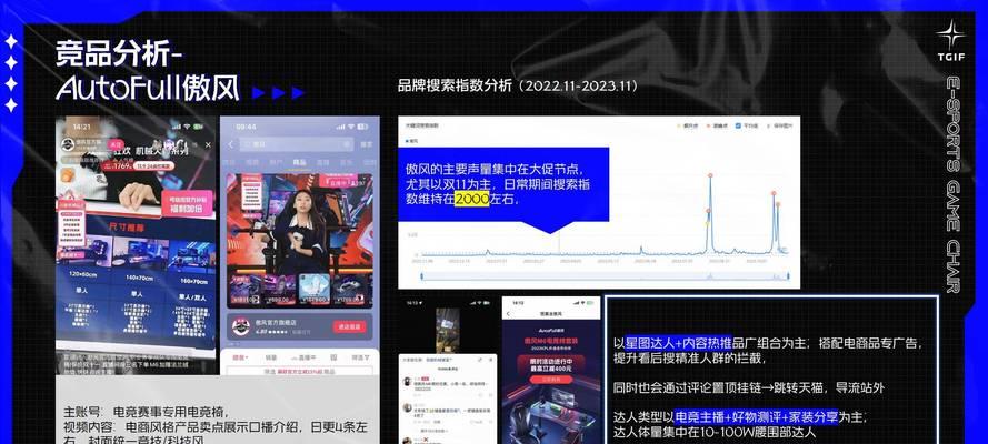 抖音营销方案网站怎么做？如何打造高效的抖音营销策略？