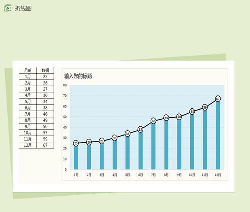 折现图分析网站怎么做？如何分析折现图数据？