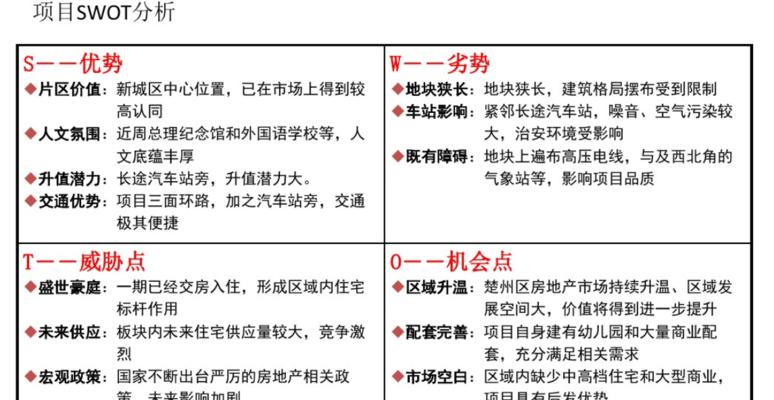 网站分析示例怎么写的啊？如何通过分析提升SEO效果？