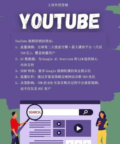 外贸网站如何做推广运营？有哪些有效的运营策略？