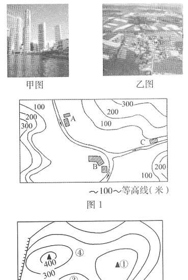 地貌分析图网站怎么做？制作流程和常见问题解答？