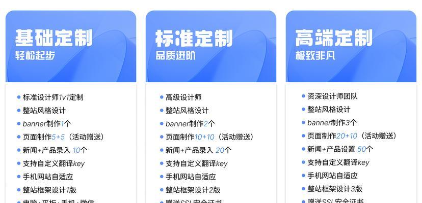 如何建网站并做推广？网站建立后应如何有效进行推广？