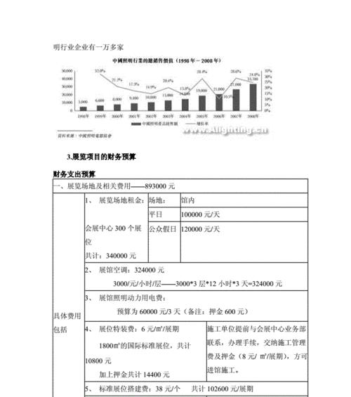 分析研究报告网站怎么写？如何撰写高质量的研究报告？