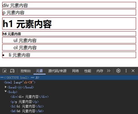 哪些html属性属于行内样式？如何正确使用它们？