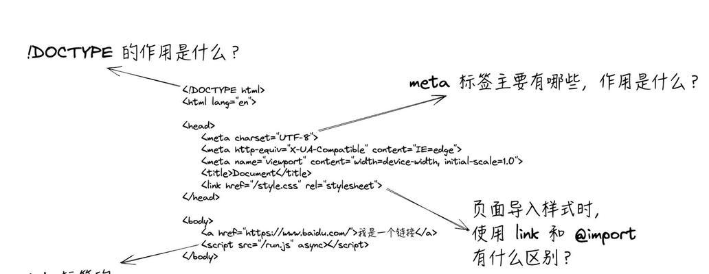 HTML过度动画属性有哪些？如何正确使用它们？